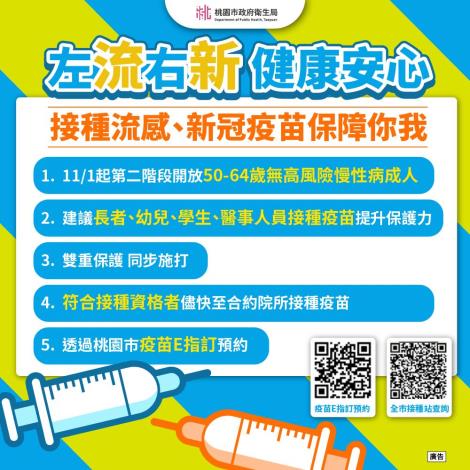 左流右新 健康安心 疫苗E指訂預約及全市接種站查詢