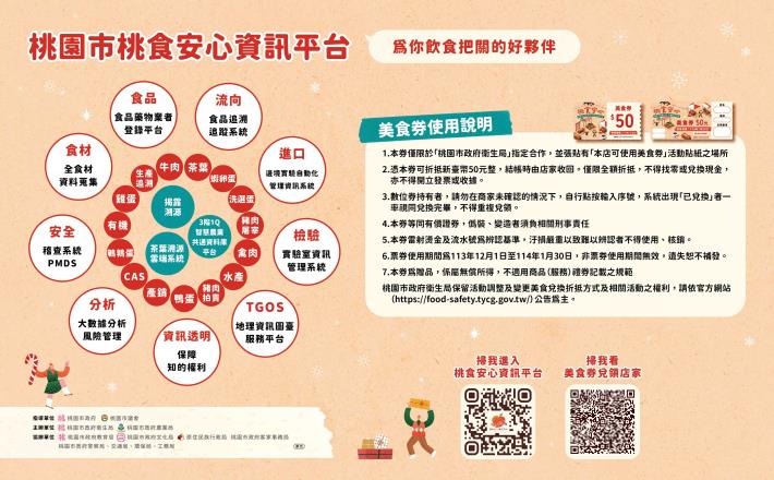 美食券使用方式