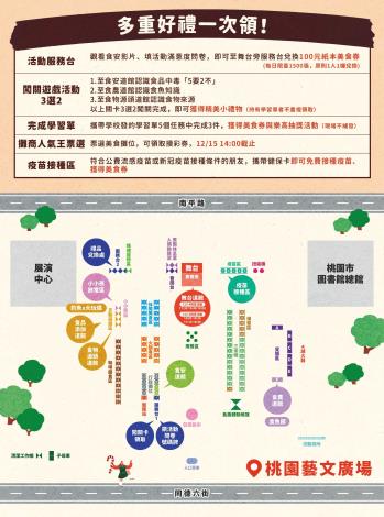 多重好禮說明(無QR)