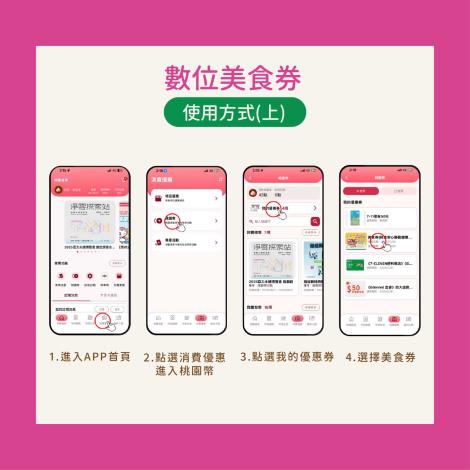 美食券合作店家看這邊，數百家好店等你來用！-02