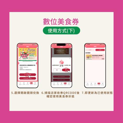 美食券合作店家看這邊，數百家好店等你來用！-03