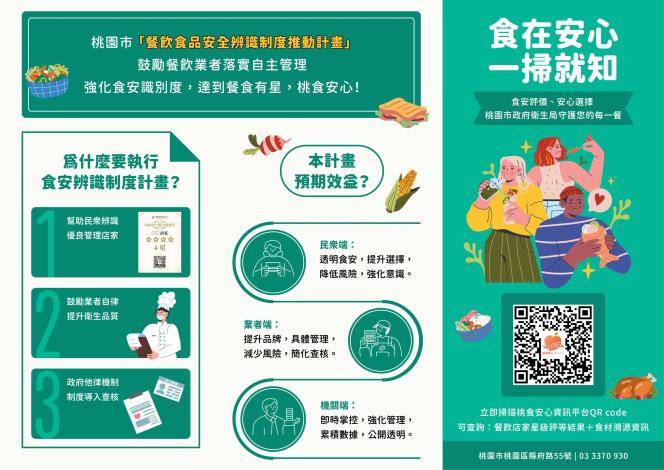 桃園市食安星級宣傳單張第一頁