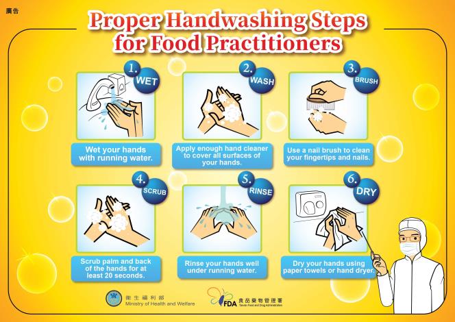 食品從業人員正確洗手步驟(英文)無紙本索取